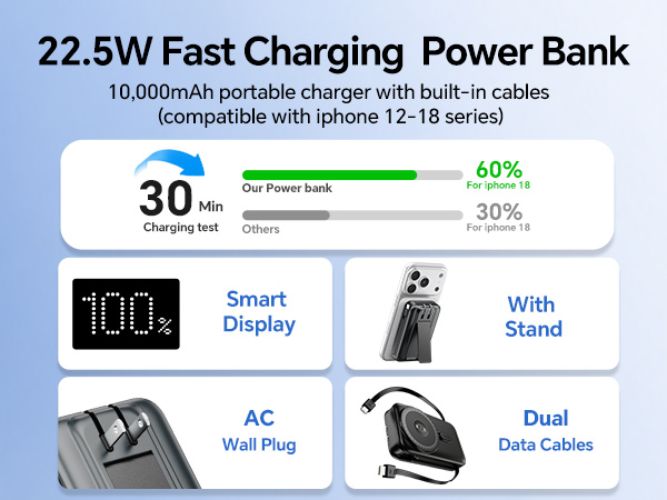 Magnetic Battery