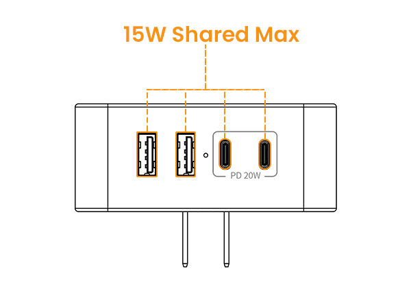 four usb ports