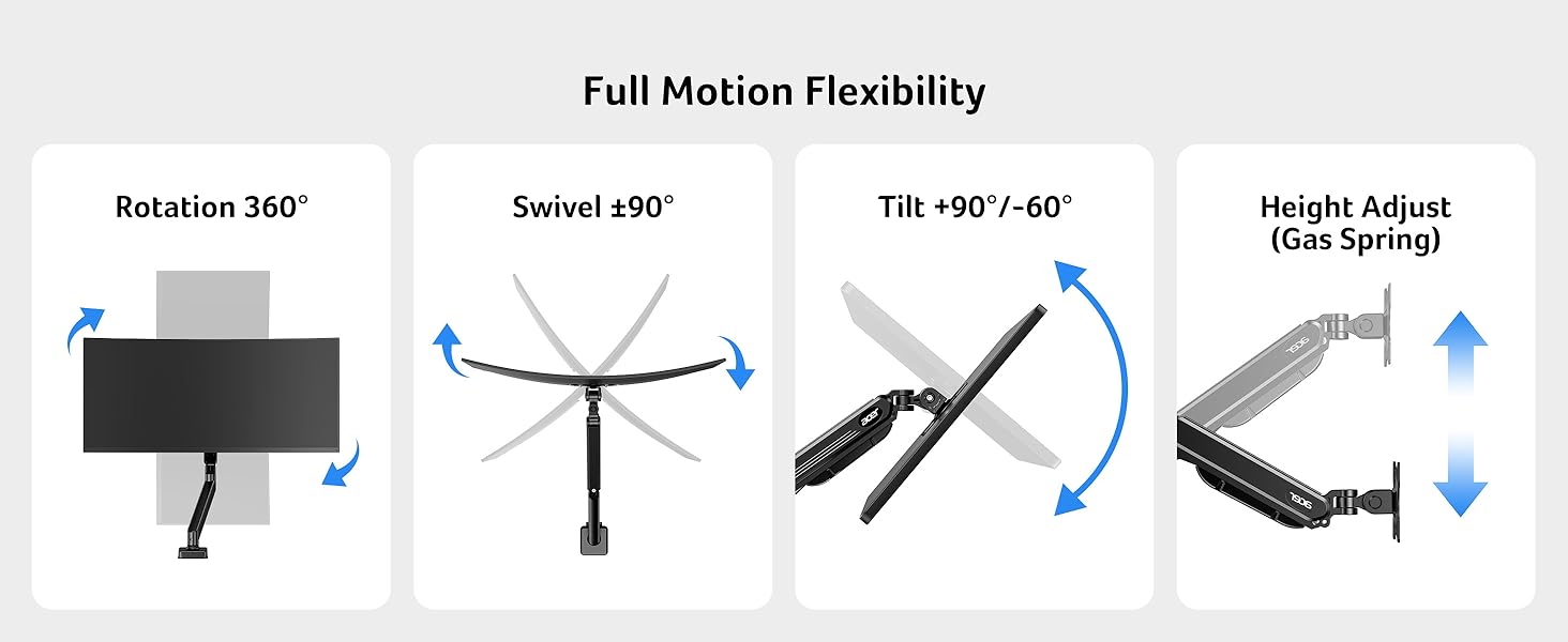 Text reads 'Full Motion/Flexibility'. Product demonstration images showing different positions and adjustment capabilities of what appears to be a mounting system or bracket.
