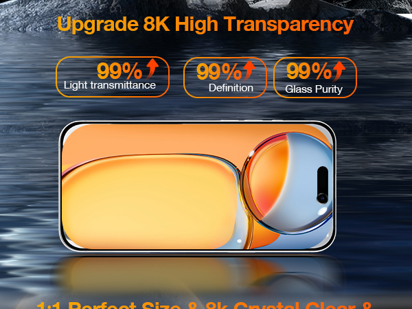ultra thin clearly privacy glass skin-friendly dust proof reduces fingerprints oil water bubble