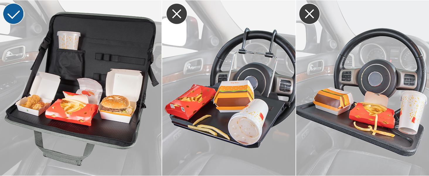 Steering Wheel Eating Tray