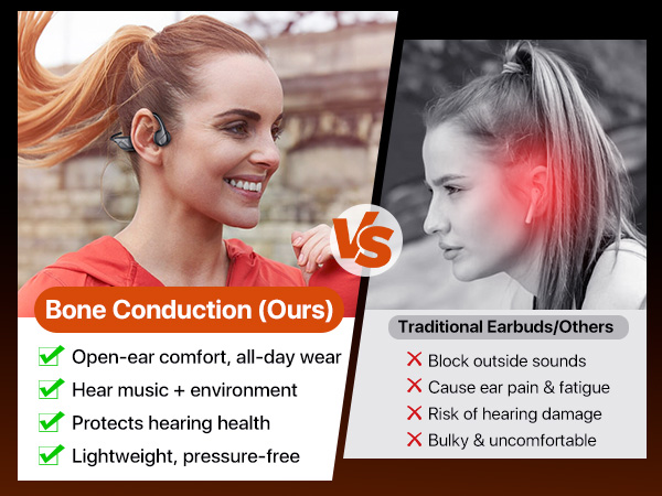 open ear bone conduction headphones open-ear