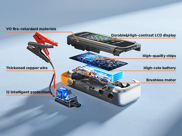 tire inflator portable air compressor
