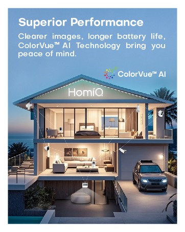 Home Security Smart Camera for Safe