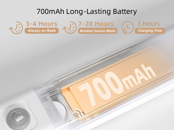 Under Cabinet Lights