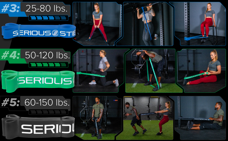41" Band, Resistance Band, Pull-Up Band, Serious Steel Bands, Serious Steel, Bandbell, Band Sets