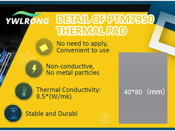 Heatsink Thermal Pad for PS5 CPU GPU SSD