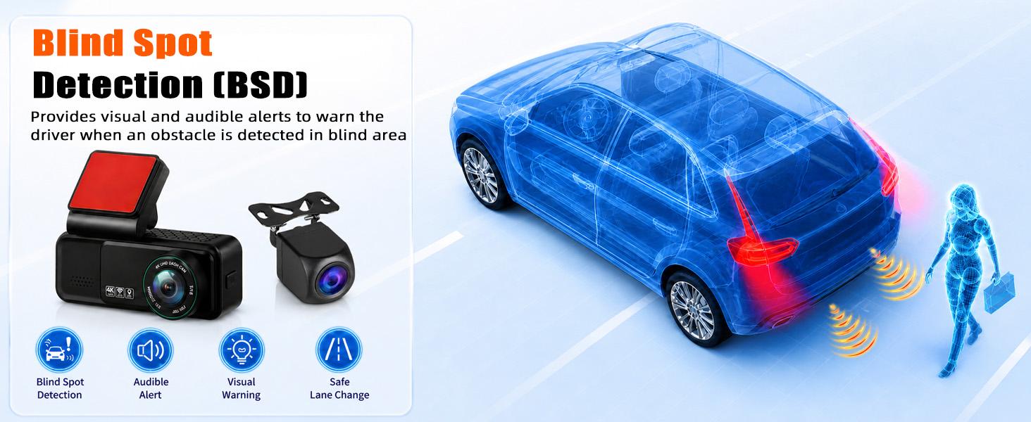 Blind Spot Detection