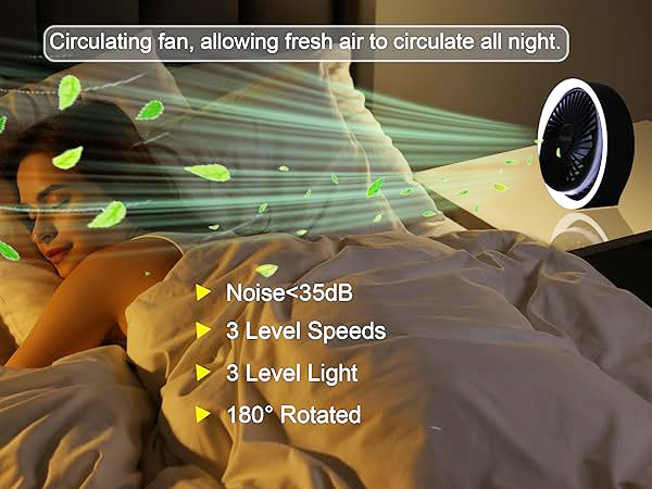 small fan small desk fan desk fans small quiet desk fan pink fan table fan portable fan