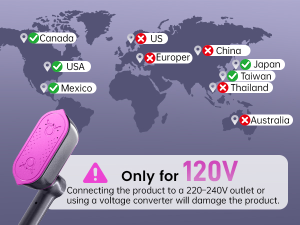 120V Only: 220–240V Outlets or Voltage Converters Will Damage the Product.