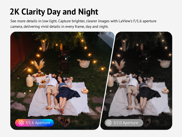 2K QHD Resolution &amp; Color Night Vision