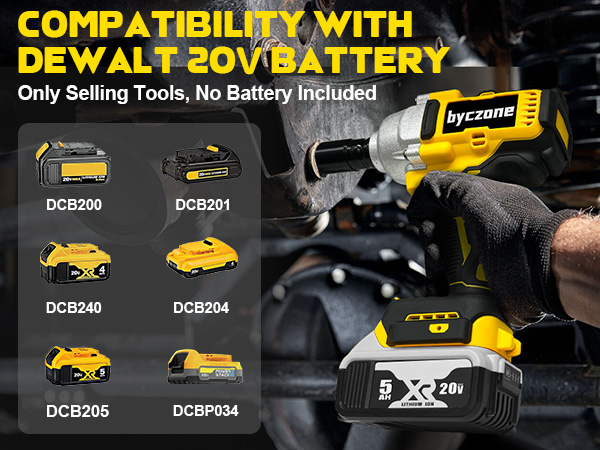 half inch impact Wrench