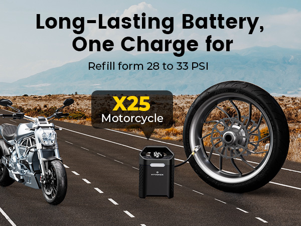 Cordless Portable Tire inflator