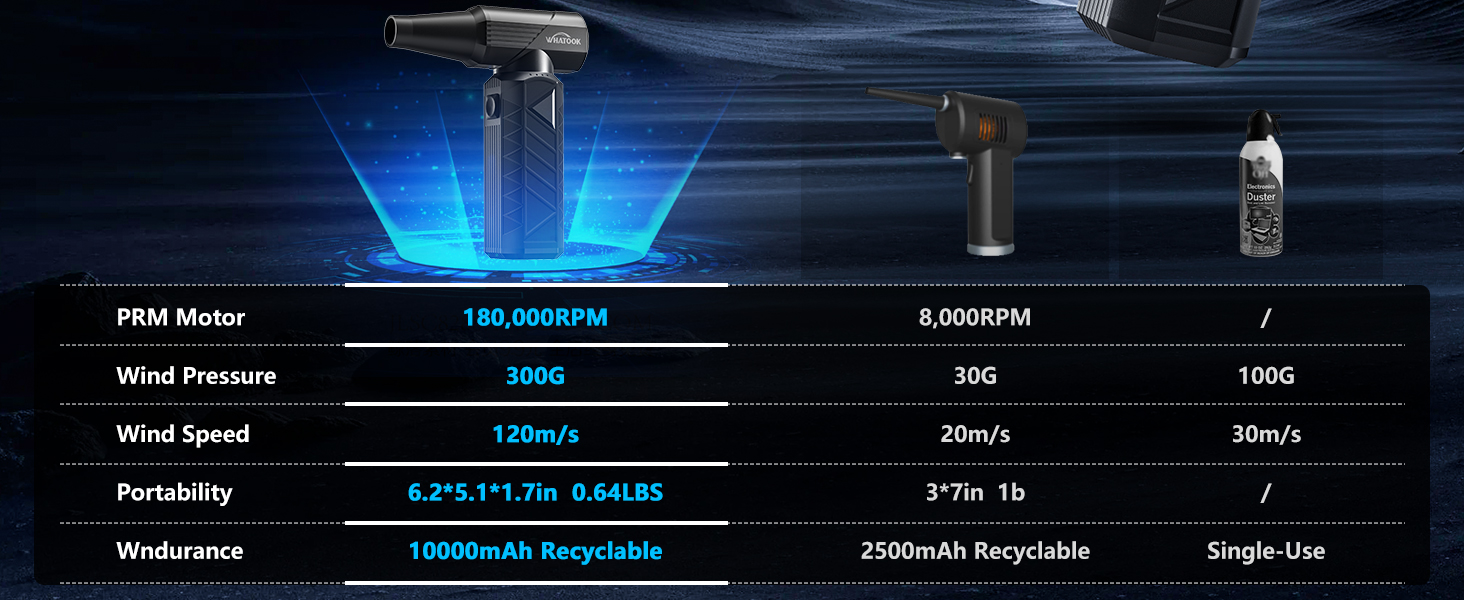 air duster