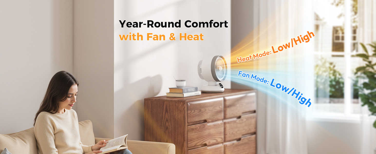 Heater and Fan Combo for Indoor Use