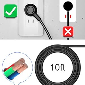 surge protector outlet