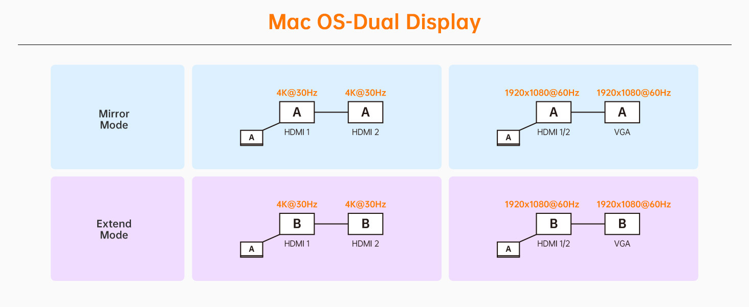 usb adapter computer accessories