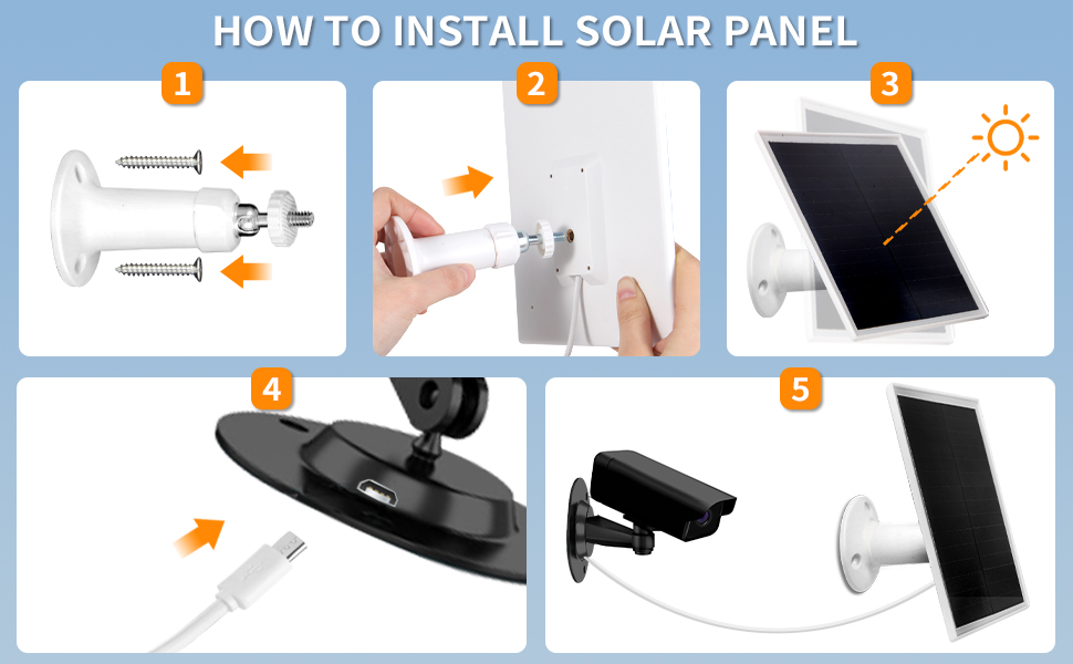 Solar Panels