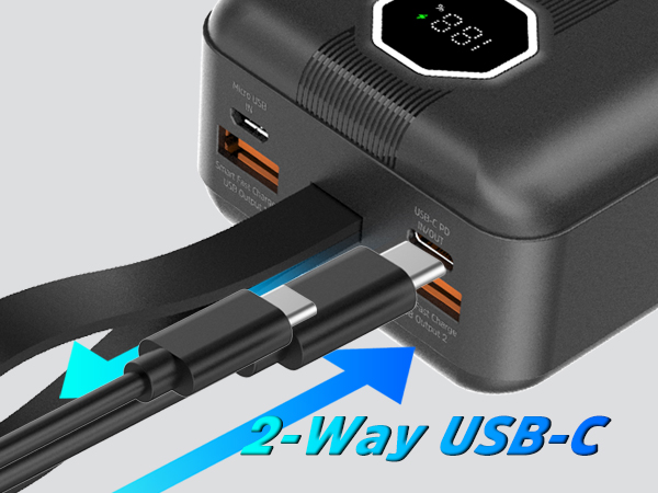 USB-C Input and Output