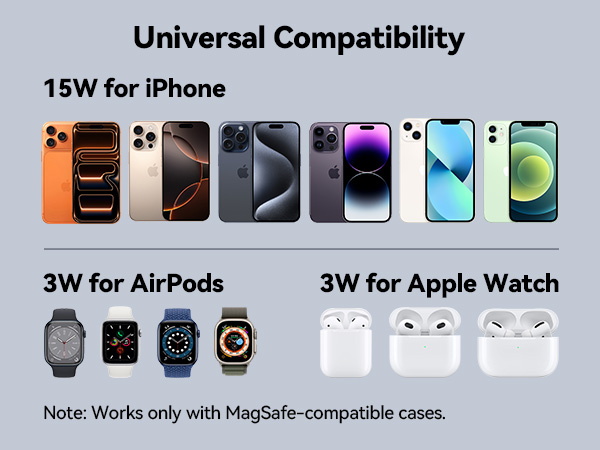 Universal Compatibility