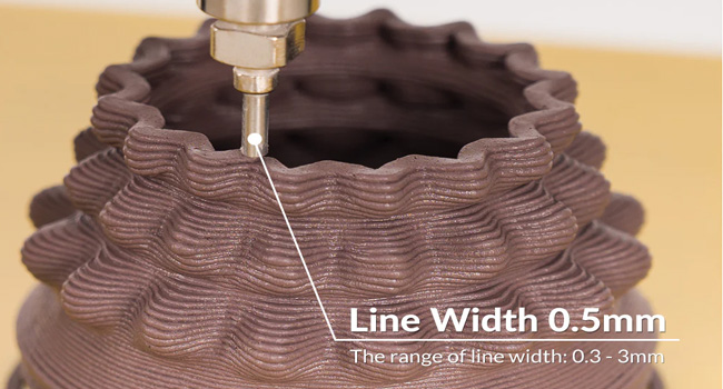 the range of line width 0.5mm