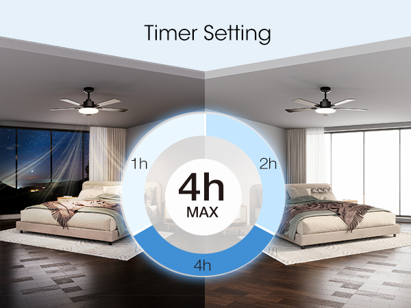 Timer setting