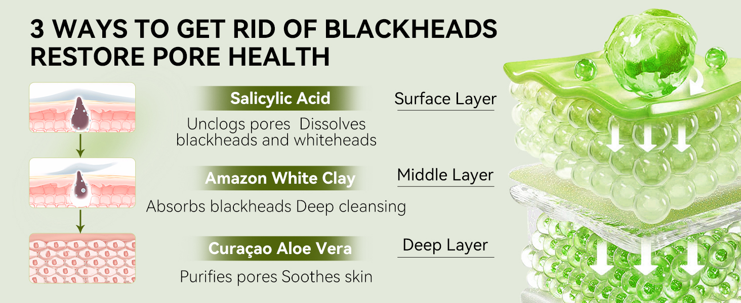 3 WAYS TO GET RID OF BLACKHEADS RESTORE PORE HEALTH