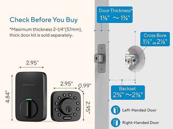 Check Before You Buy