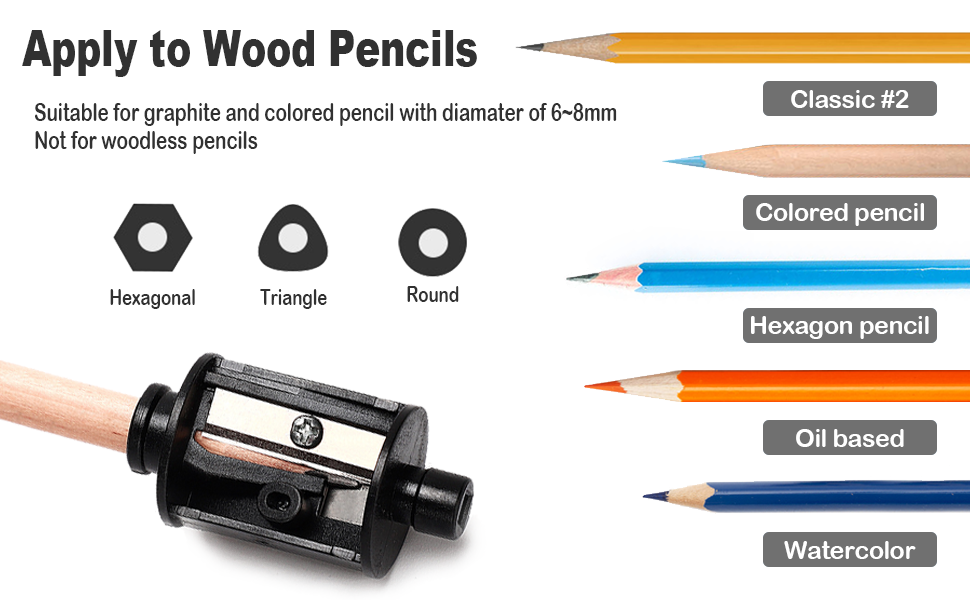 Battery Operated Pencil Sharpener for 2B/HB/colored Pencils