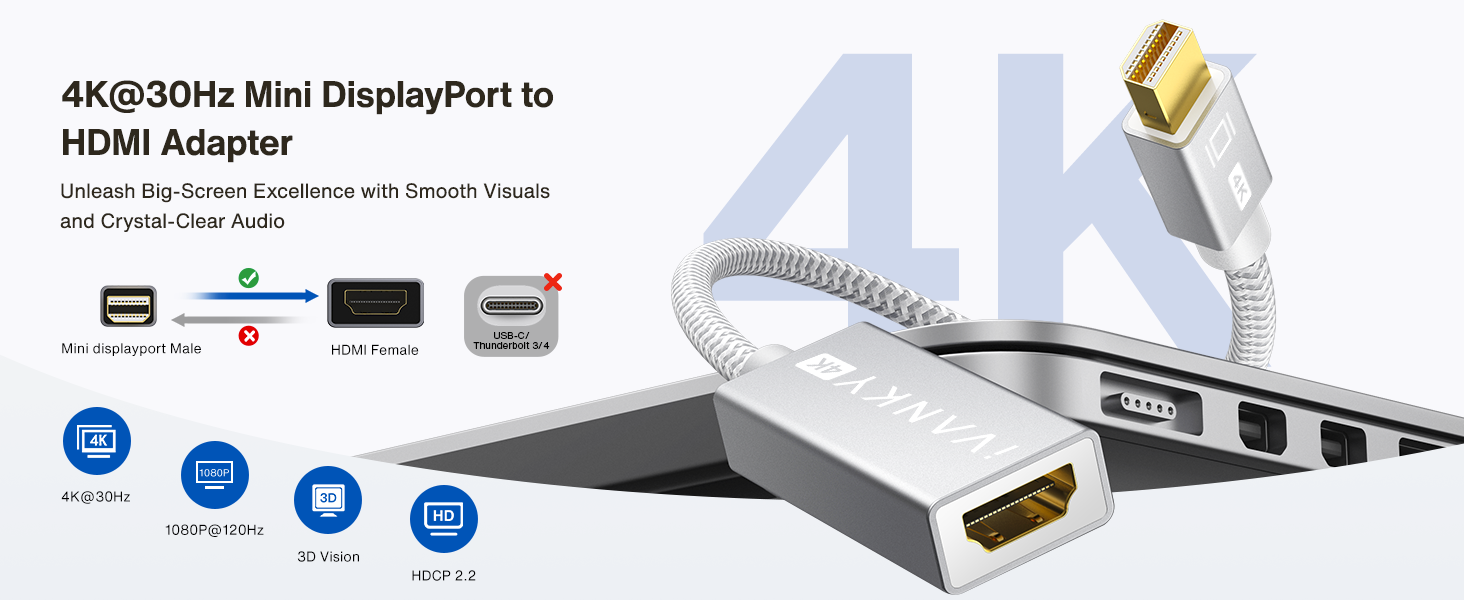 mini displayport to hdmi