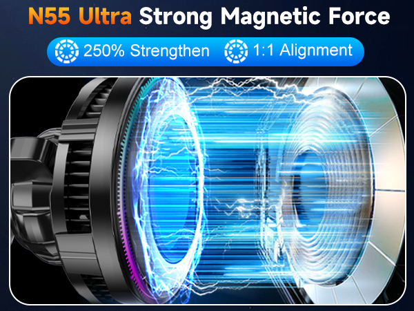 car mount for iphone