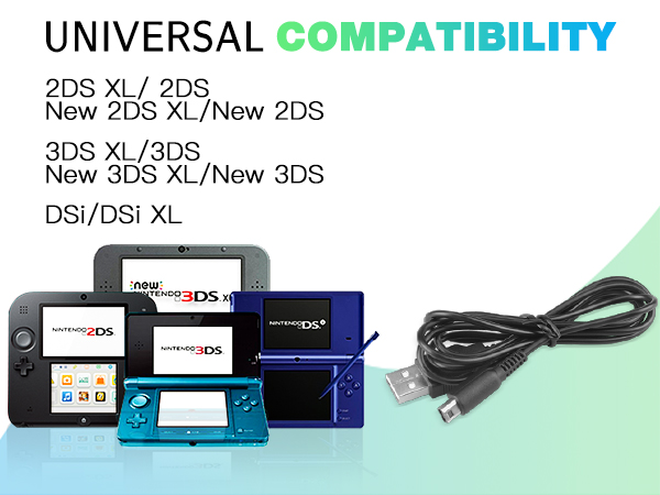 Compatible Models