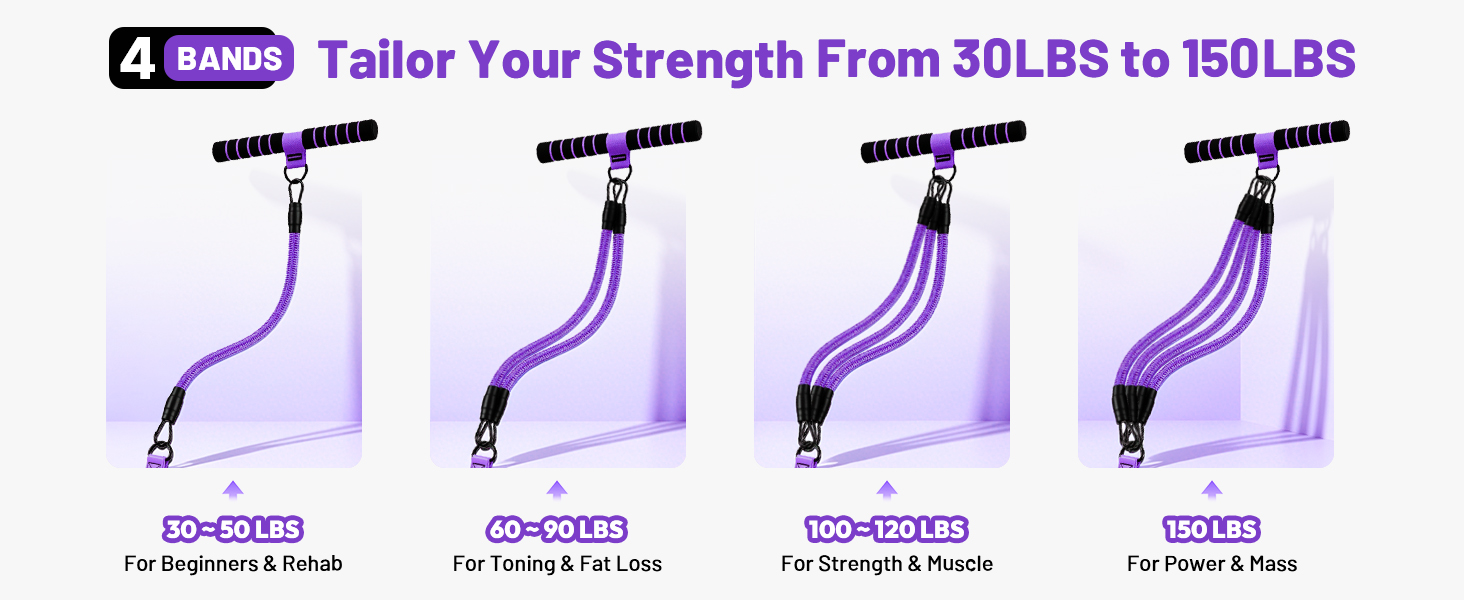 multifunction pedal resistance band