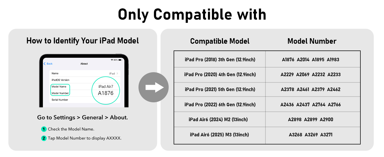 Magnetic Wireless Charger for iPad Pro