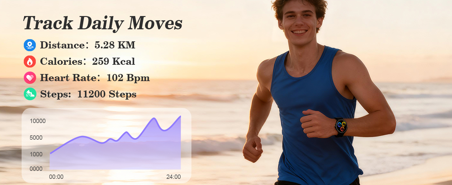 Text reads 'Track Daily Moves'. Fitness tracking interface showing purple graph with activity metrics against sunset beach background.