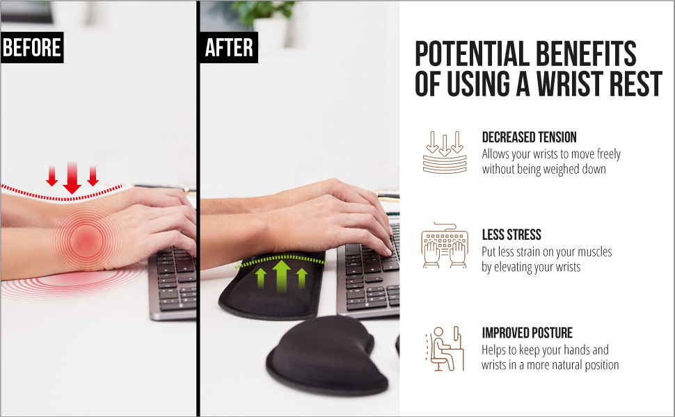 potential benefits for keyword wrist rest and mouse pad support