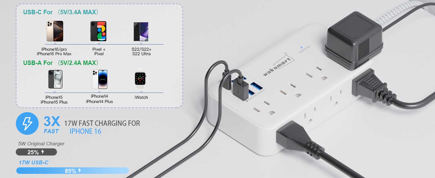 surge protector with usb ports