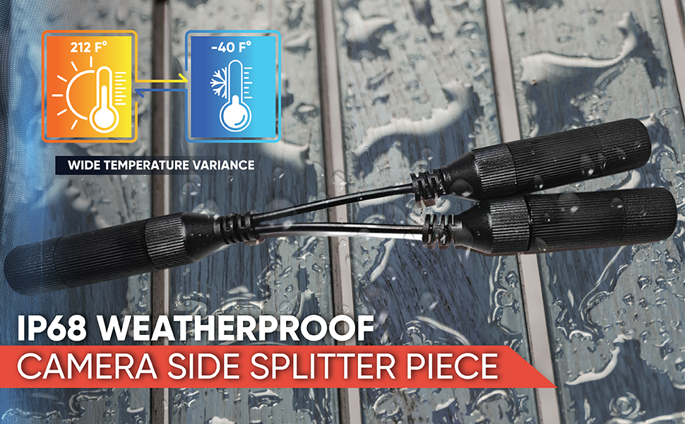 Weatherproof POE Splitter