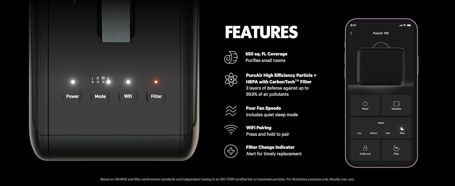 PuroAir 100 Smart HEPA Air Purifier - Take Control of Your Air Anywhere