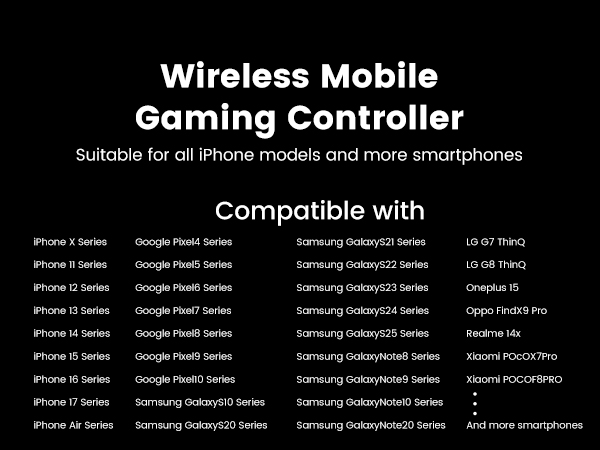 Multiple models available