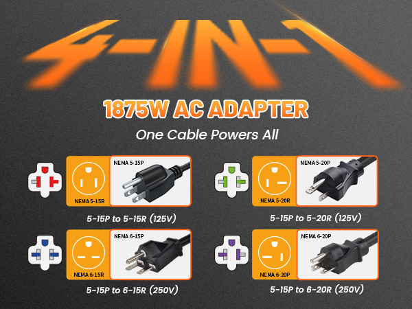 NEMA 5-15P to 5-15R/ 5-20R/ 6-15R/ 6-20R, 4 in 1 AC Adapter