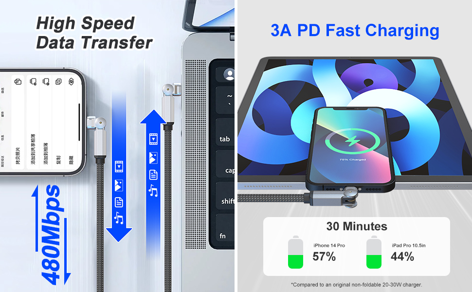 rotating iphone charger
