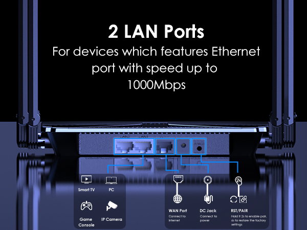 wifi router wireless internet router