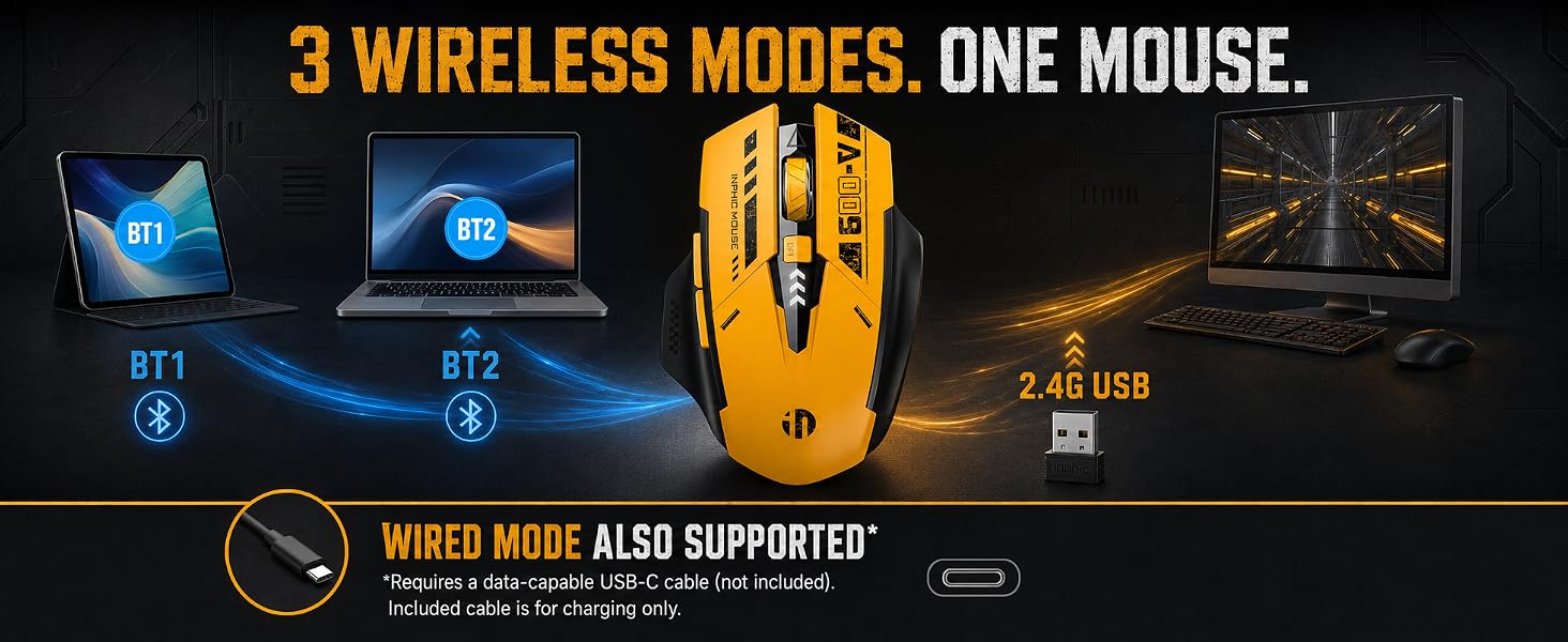 wireless mouse