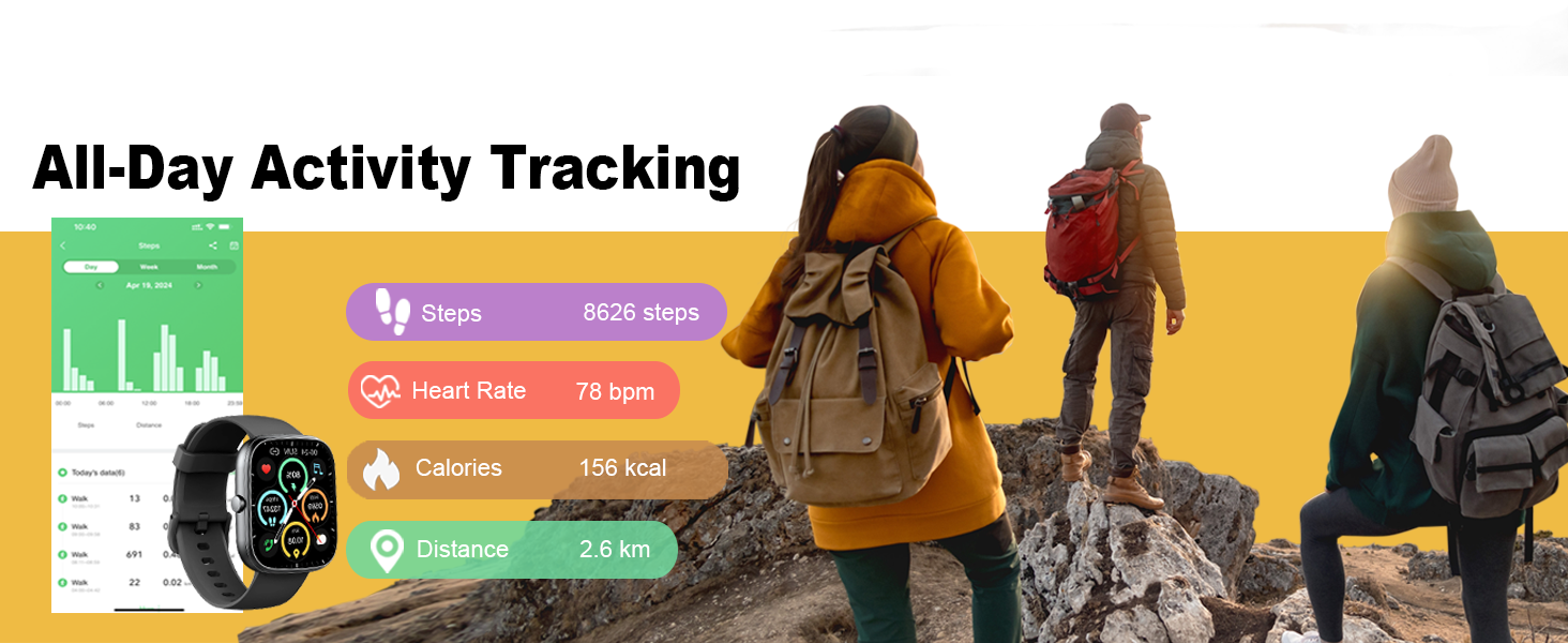 All-Day Activity Tracking