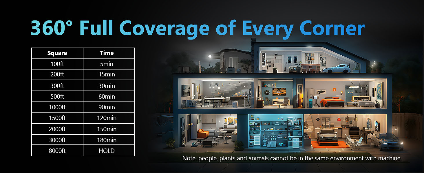 ozone car odor eliminator ozone machine for car ozone generator air purifier home