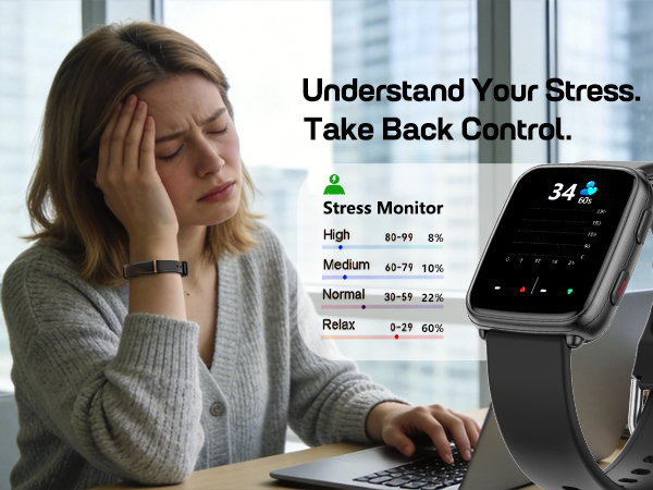 Fitness watch with stress monitor