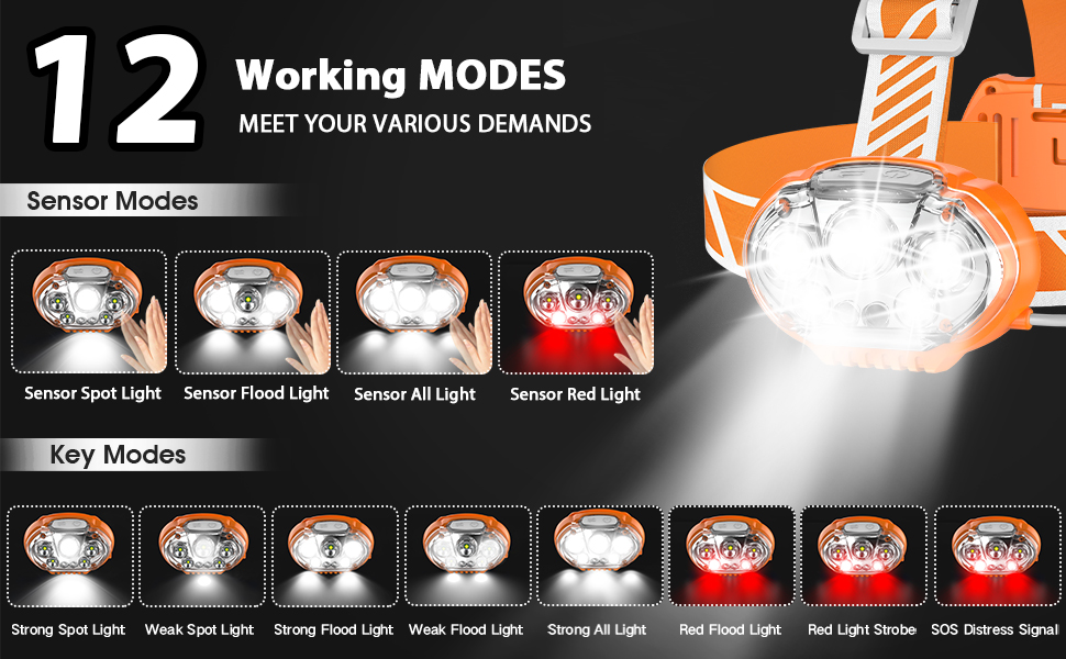 rechargeable headlamp