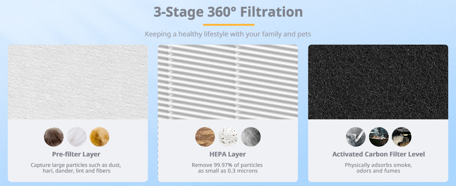 tolife air filter TZ-K2