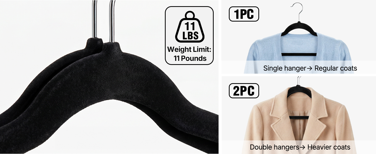 Velvet hanger can hold 11 pounds